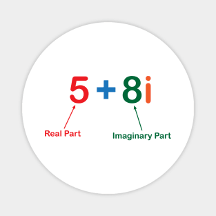 complex number Magnet